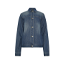 Denim jackets
