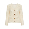 Petite knitwear